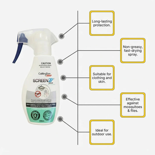 Callington Screen2P Wear Insect Repellent Spray 200mL