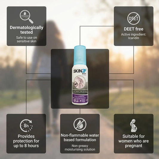 Callington Skin2P Body Insect Repellent Spray 100mL