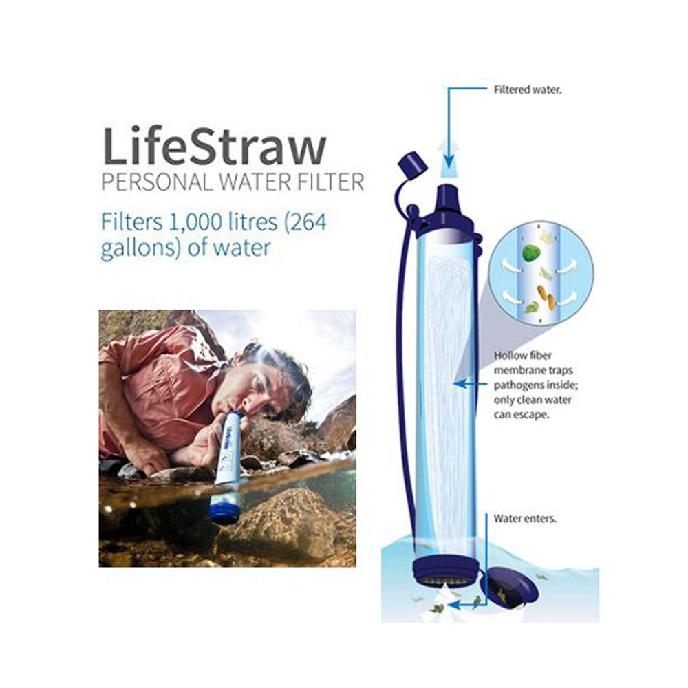 Life Straws - Ultralight & Durable Water Filter Straws – TacMed Australia