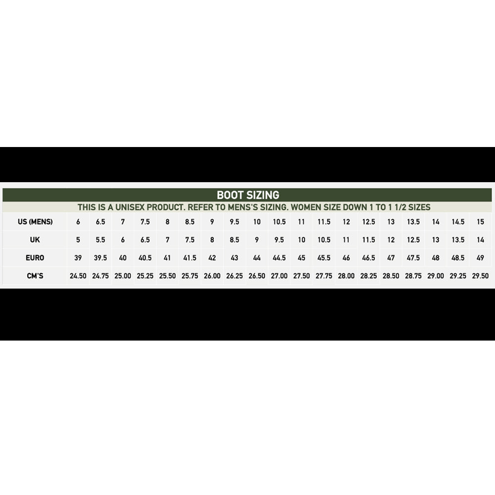 Ridgeline Apache Boot