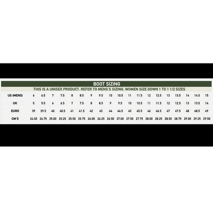 Ridgeline Apache Boot