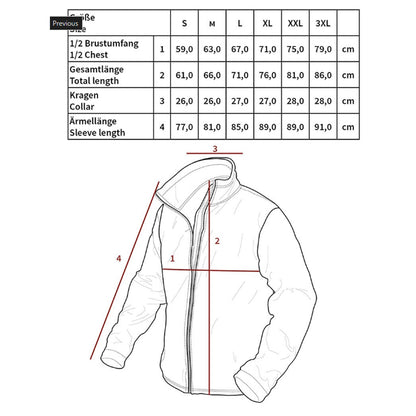 British Thermal Jacket