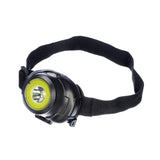 3-in-1 COB and LED Headlamp