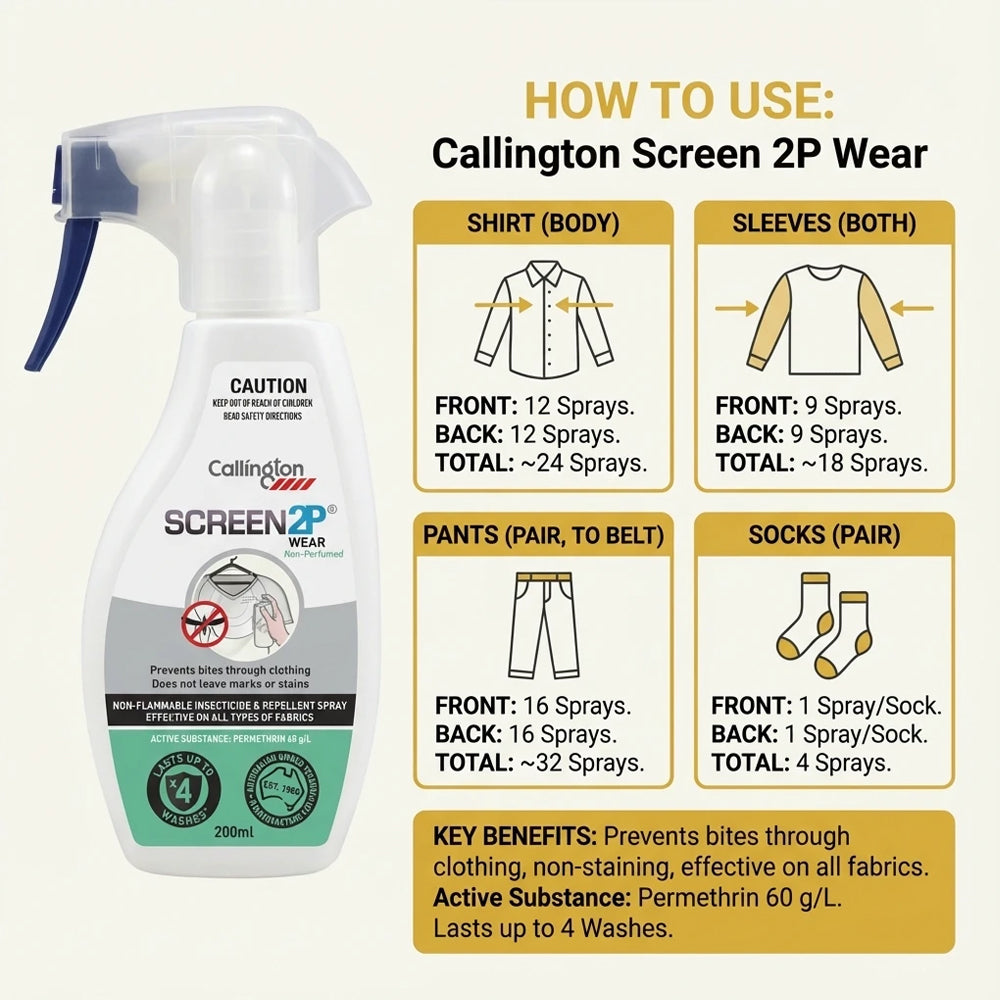 Callington Screen2P Wear Insect Repellent Spray 200mL